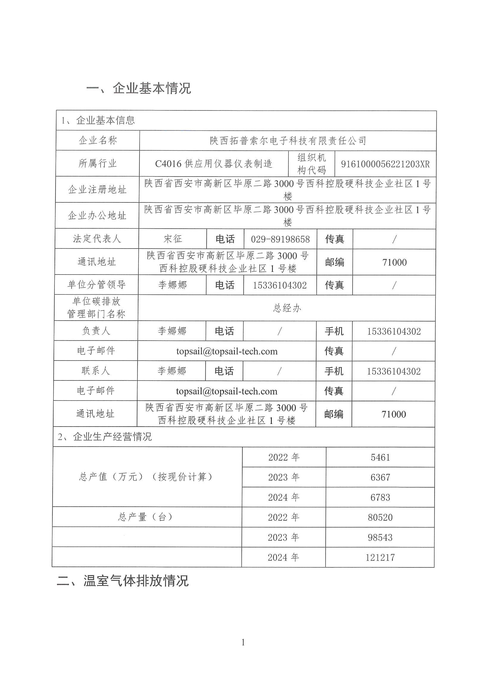 企业温室气体排放核算报告_02.jpg