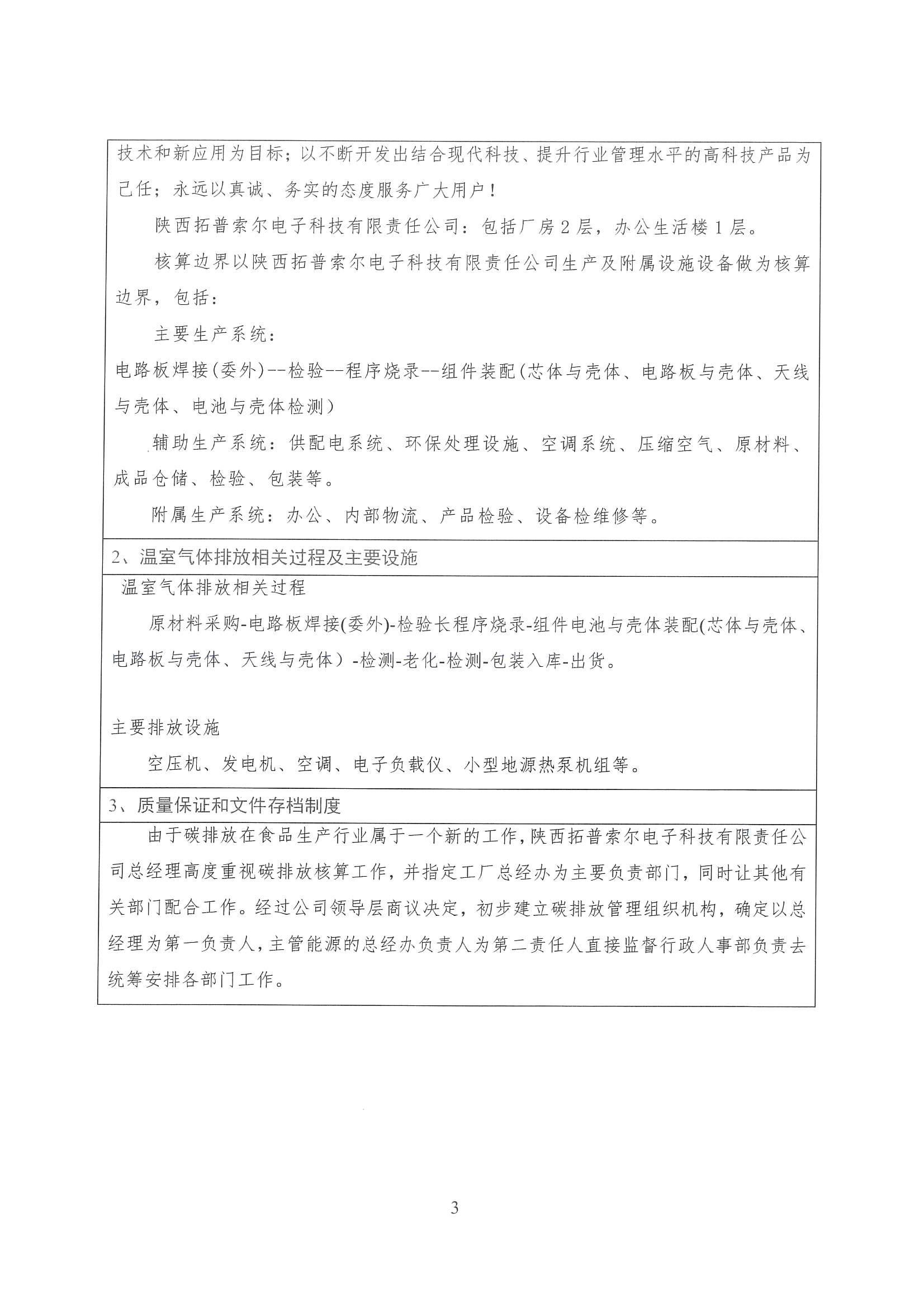 企业温室气体排放核算报告_04.jpg