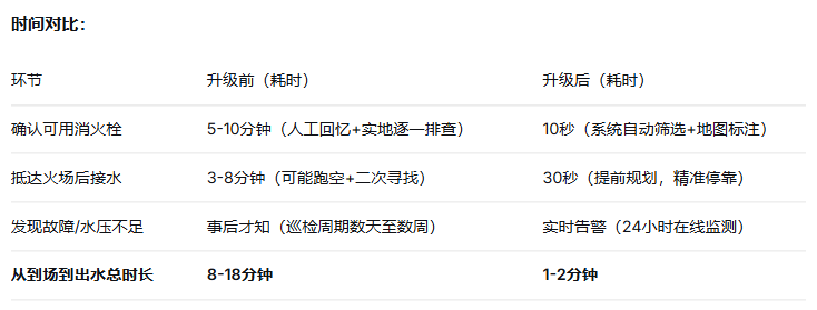 生死十分钟.png